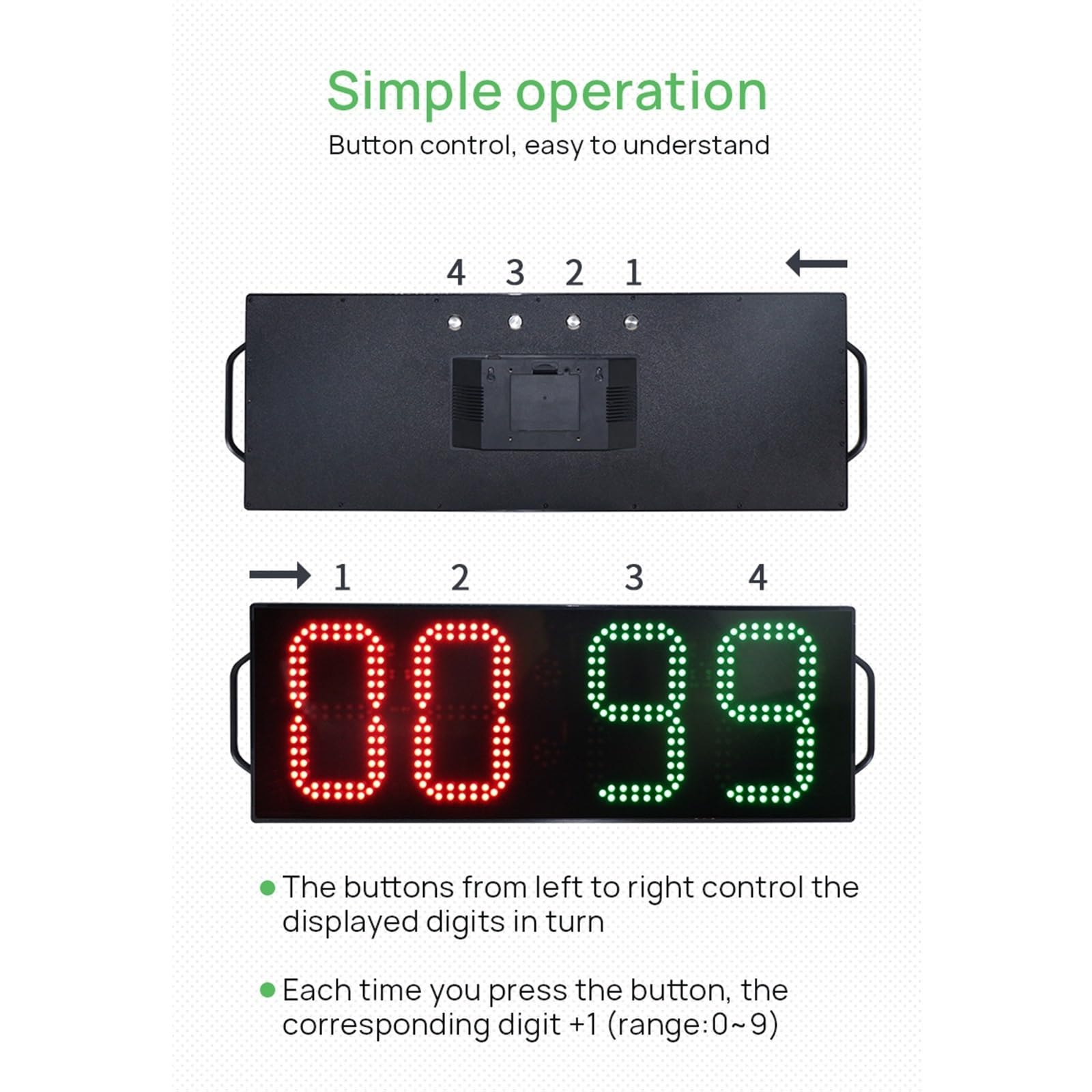 Tabellone di Sostituzione del Calcio A LED Segnapunti Elettronico for Infortunio Del'arbitro Display Tempo Facile da Leggere