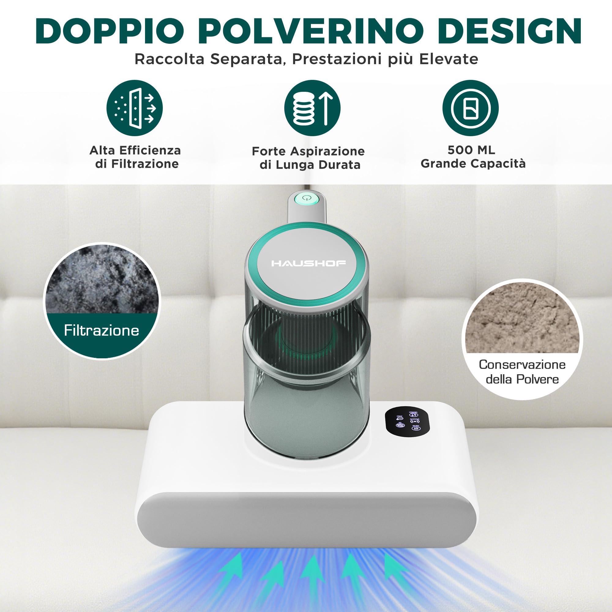 HAUSHOF Aspirapolvere per Materassi, Battimaterasso Antiacar 16 kPa con Luce UV-C 275 nm, 60 °C Aria Calda, Filtro HEPA, Doppio serbatoio della Polvere, per Letto, Divano