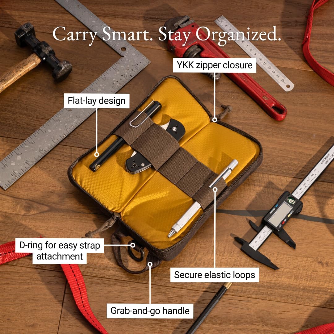 LOCHBY® Venture Pouch | Multipurpose Tactical Mini Tool Bag | Water Resistant Waxed Canvas | Dual-Sided Zipper Pouch | for Motorcycle, Bike, EDC, Pen, Pencil, Art, Tech & Travel