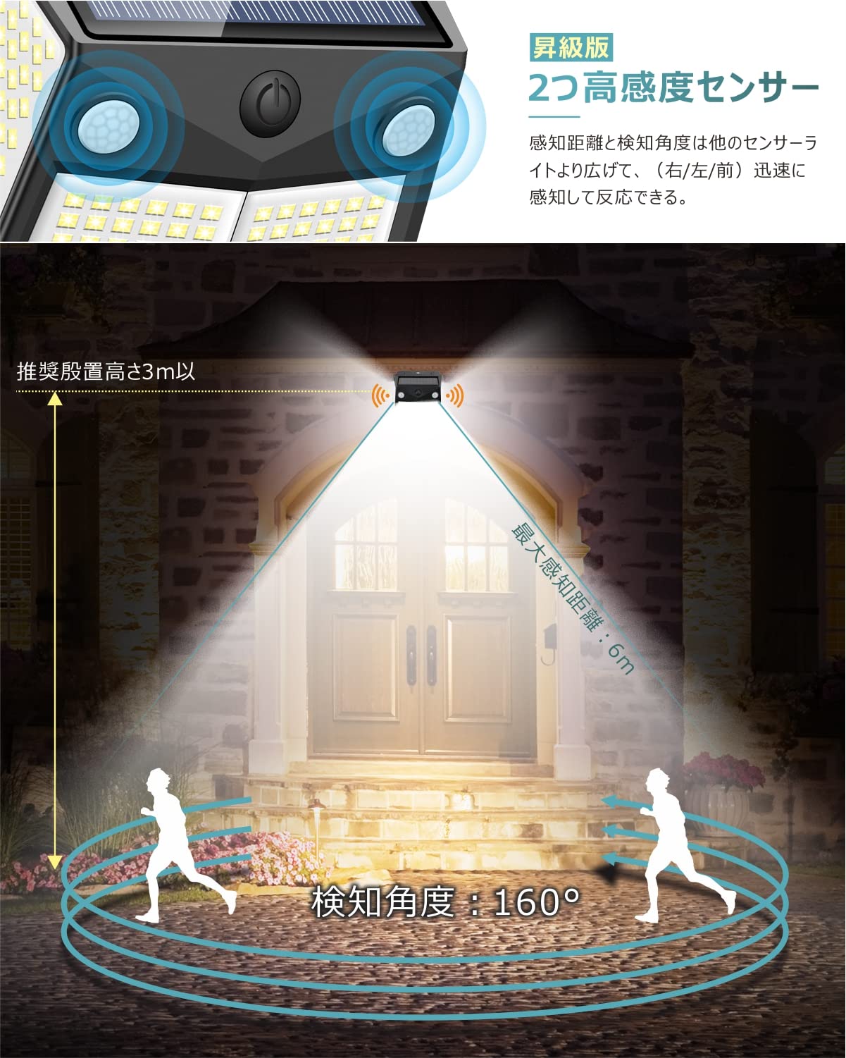 昇級版 2つ高感度センサー ソーラーライト 屋外 200LED センサーライト