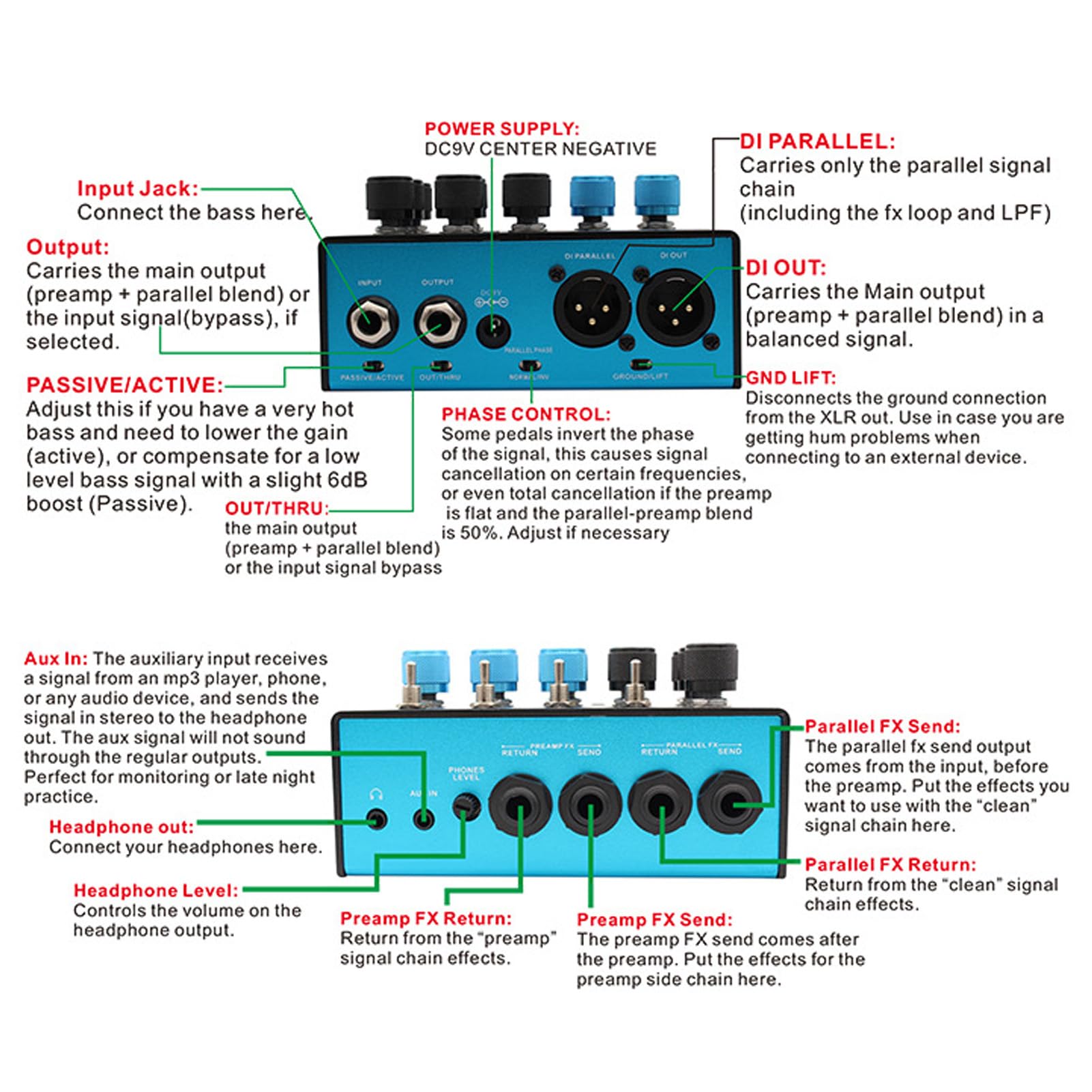 Fockety Pedale Effetti per Basso, Preamplificatore Professionale con Controllo Medio Semi Parametrico EQ a 3 Bande, Catena di Segnali Parallela, Simulatore di Cabina per Basso, Doppi