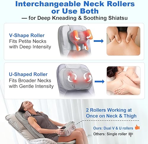 Miniatura 3 de Cojín de masaje Shiatsu para cuello y espalda con calor - Amasamiento 4D y vibración para alivio muscular, diseño de doble cuello, intensidad y Gris