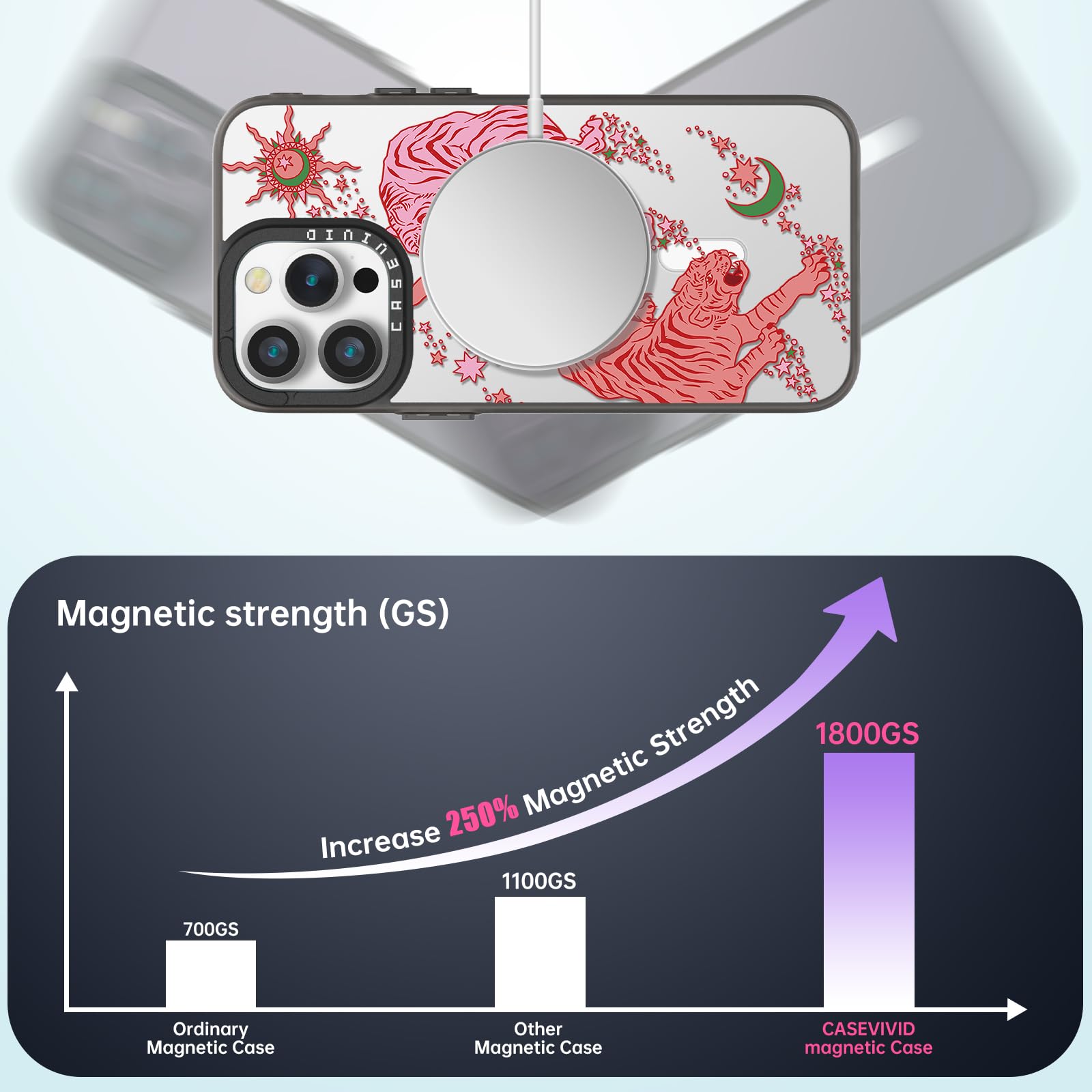 Funda magnética para iPhone 14 Pro Max Magsafe bonita estética, funda de teléfono de carga inalámbrica negra con correa para la muñeca, diseño de estampado de tigre femenino para mujer y