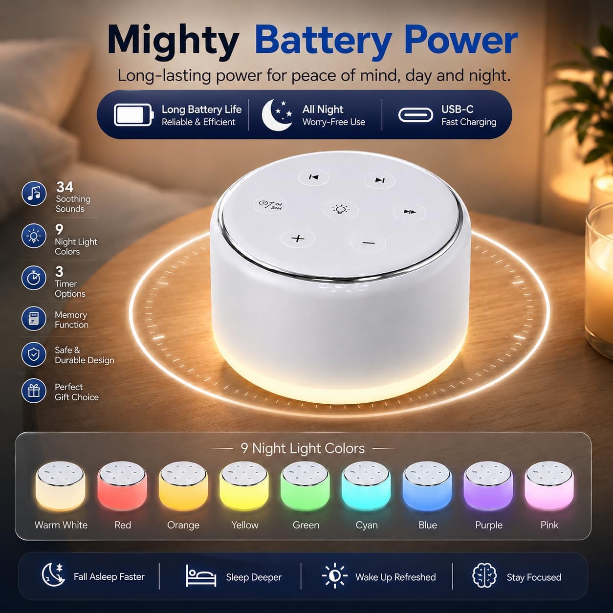 White Noise Sound Machine for Baby Sleeping with Night Light – 34 Relaxing Sounds, Rechargeable Sleep Soother for Babies, Kids & Adults, Portable Sound Machine for Home & Travel