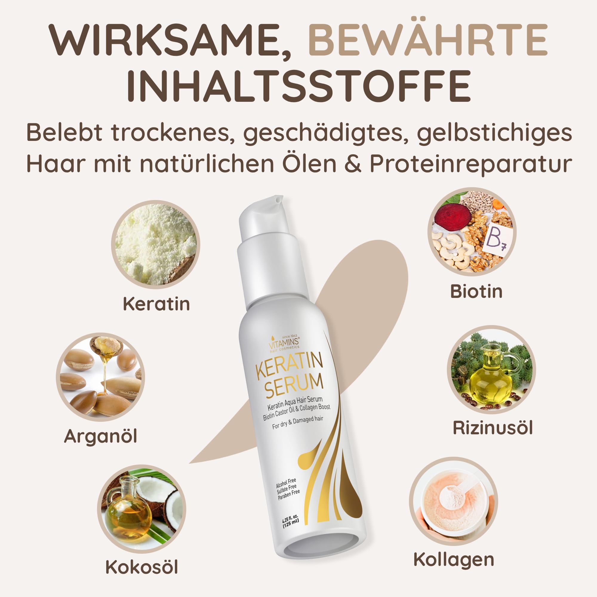 Vitamins Haar Serum Keratin Haarpflege - Biotin, Kollagen und Castor Oil Anti Frizz Haarserum - Kokosöl Hitzeschutz Finish Protein Treatment für kaputte trockene Haare