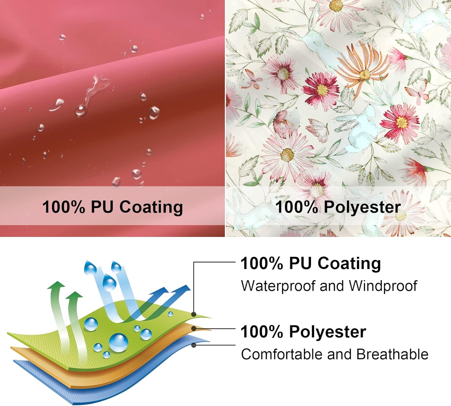 SOLOCOTE Kids Rain Jacket Hooded Lined Rubber RainCoats for Girls Boys Waterproof Windproof Size 5-14Y - Image 6