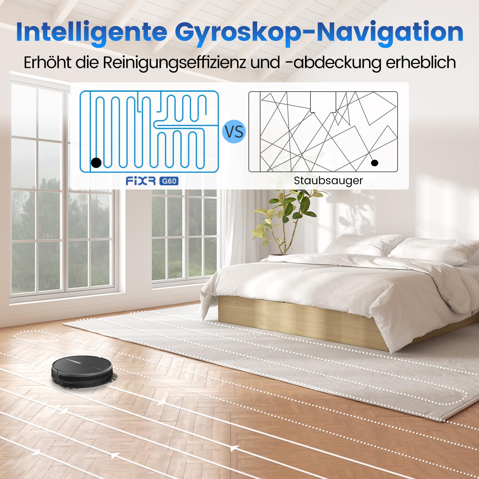 FIXR G60 Saugroboter mit Wischfunktion, 3 in 1 Staubsauger Roboter