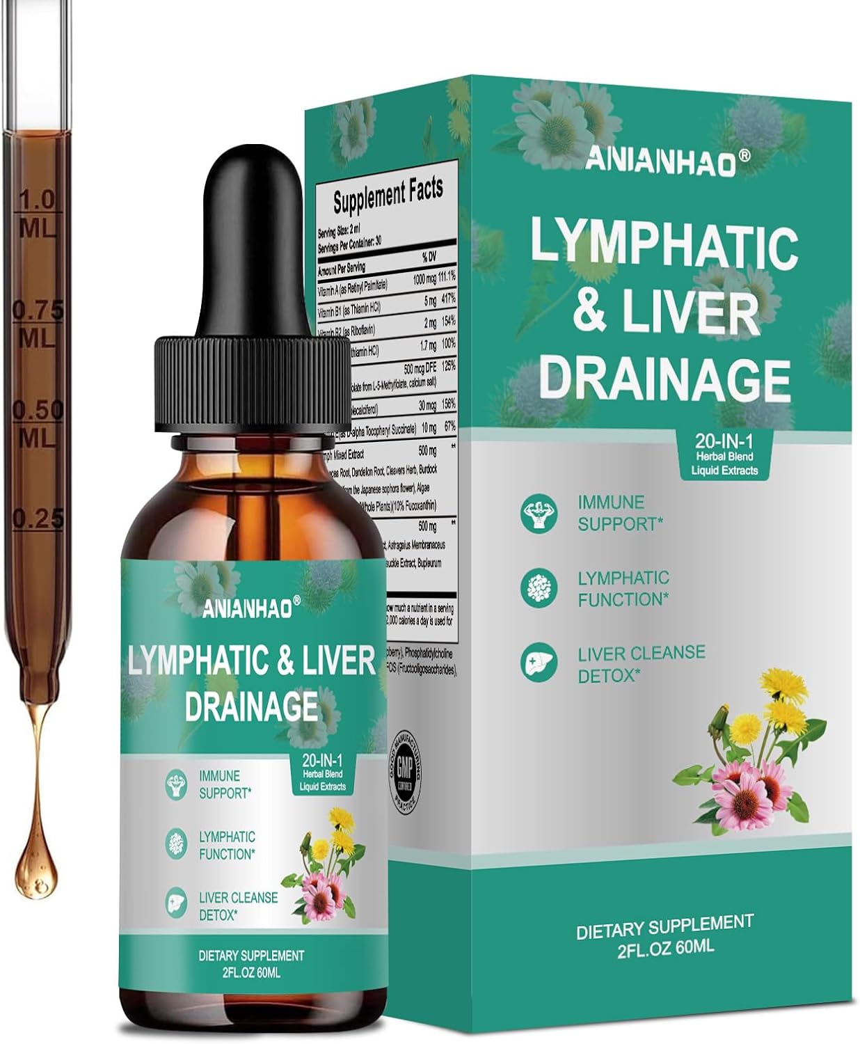Lymph-Liver Cleanse Detox, Lymphatic Drainage Drops Lymph+Liver System Supplement, Artichoke Lymphatic Drainage & Liver Repair Supplement with All Vitamins, Reduce Swelling and Cleanse Lymph, 60ml