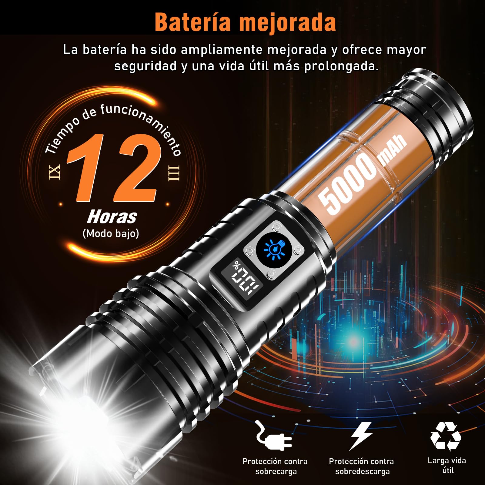 Shadowhawk Linterna LED Recargable 1.000.000 Lúmenes 1000m Largo Alcance para Caminatas | USB-C 12h Autonomía Pantalla LCD IP67 Impermeable,Tactica Flashlight para Camping/Emergencias/Regalo