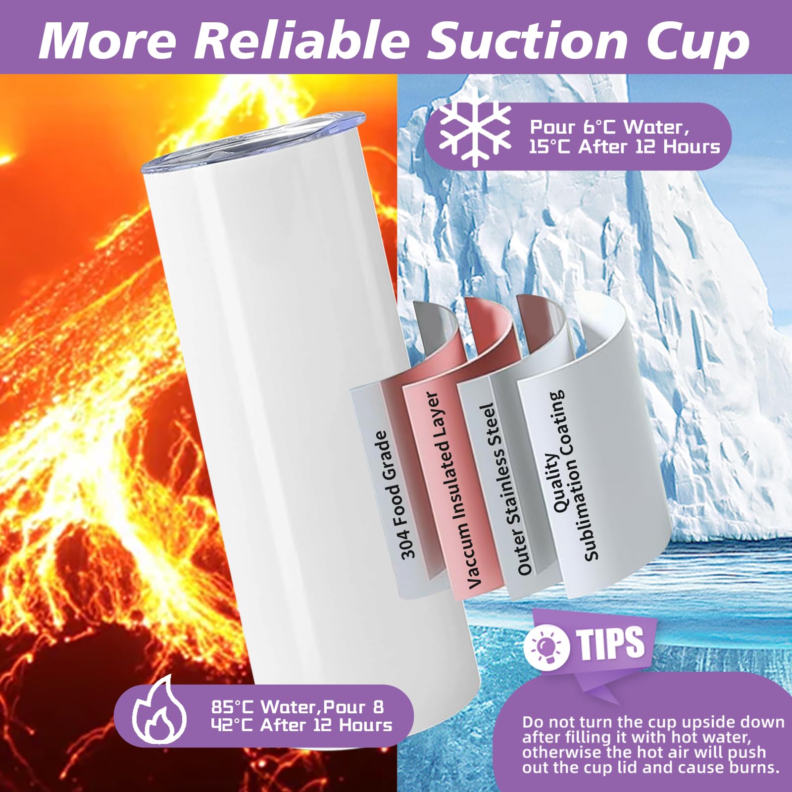 10 Stück Sublimation Rohlinge 20 oz Trinkhalm für Tassen, White Straight Bulk Edelstahl Tumbler, Sublimationsbecher für Wärmeübertragung, mit Deckel und Stroh, Schrumpffolie, einzeln verpackt