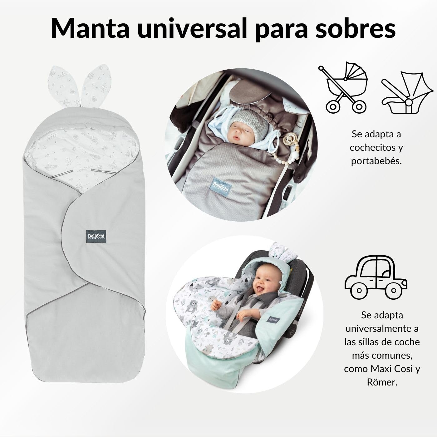 Bellochi Saco Capazo Bebe Universal Invierno - Acogedor Manta para Cochecitos de Bebé Sillas de Paseo o Sillas de Coche (p.ej. Maxi-Cosi y Römer) - Copse