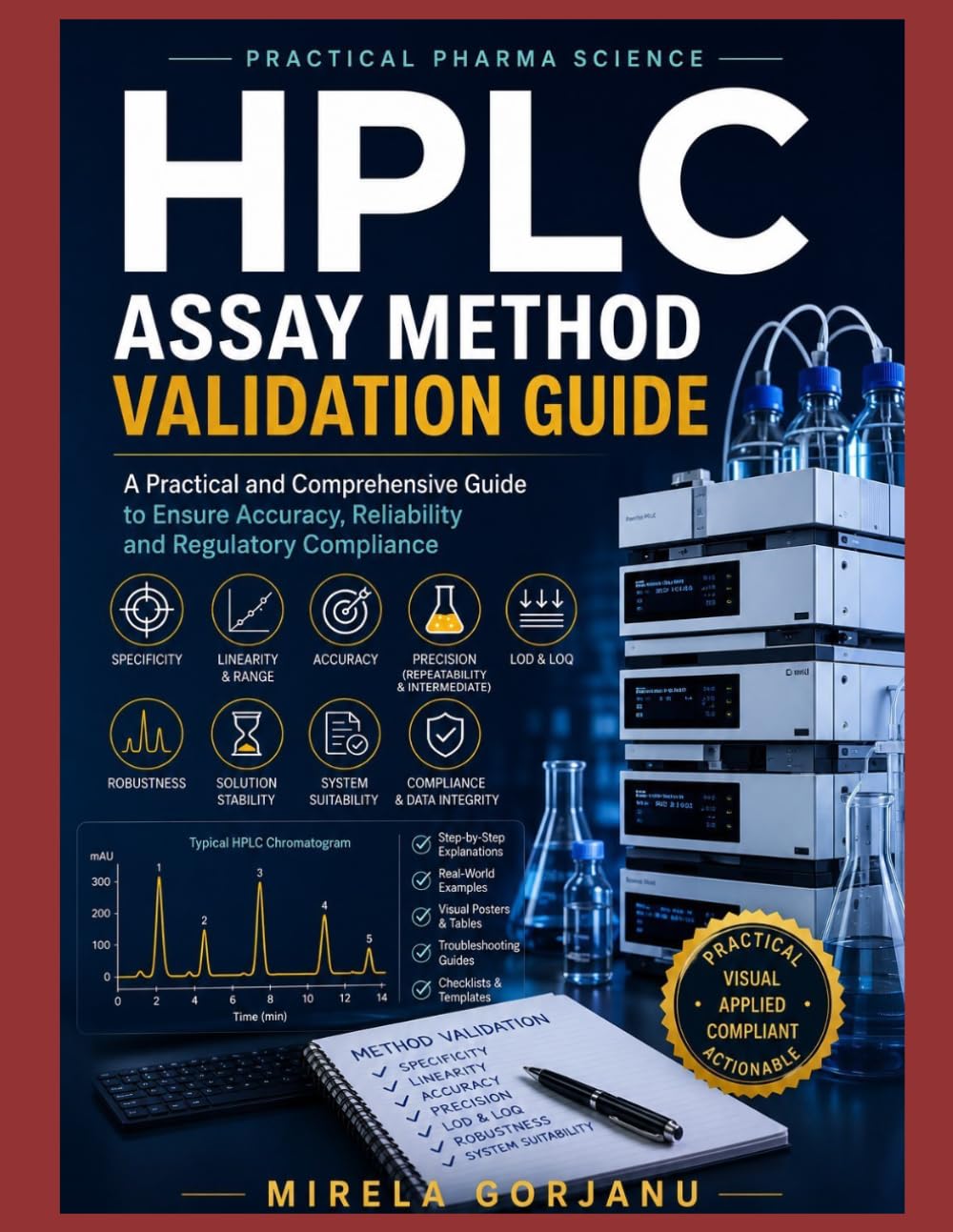 HPLC Assay Method Validation Guide: Practical Pharmaceutical Method Validation, Troubleshooting, Data Integrity, GMP Compliance & Regulatory Insights ... - Applied Knowledge for Pharma Professionals)