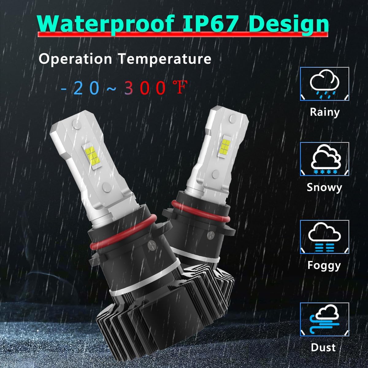 PSX26W LED Fog Light Bulbs for 2015 2016 2017 2018 2019 2020 Chevy Suburban Tahoe 6000K Cool White Strong Penetration 12V OEM Replacement H28W Plug and Play, Pack of 2