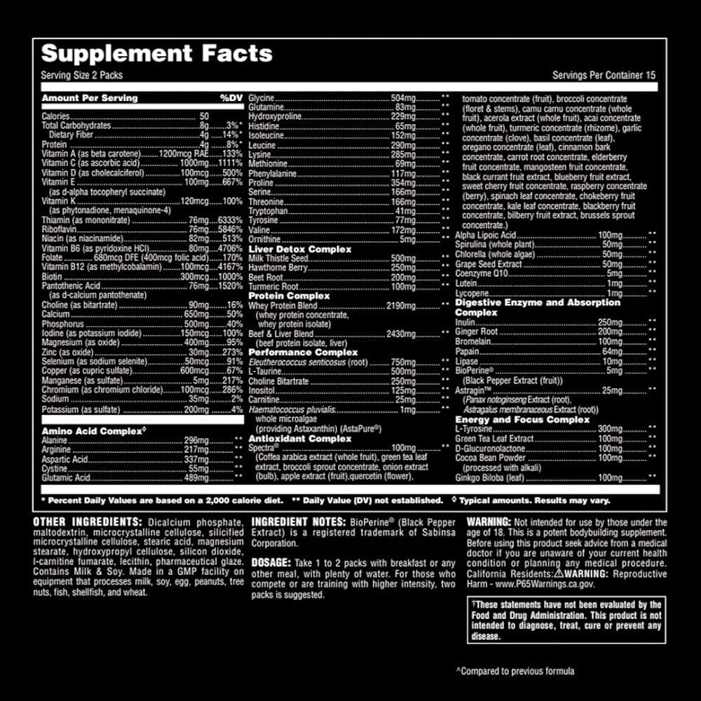 Animal Pak Daily Multivitamin for Men & Women | All-in-One Nutrition Supplement | Vitamins C, B, D, Zinc, Amino Acids, Digestive Enzymes | Supports Performance Immunity, Energy & Focus | 30 Day Supply