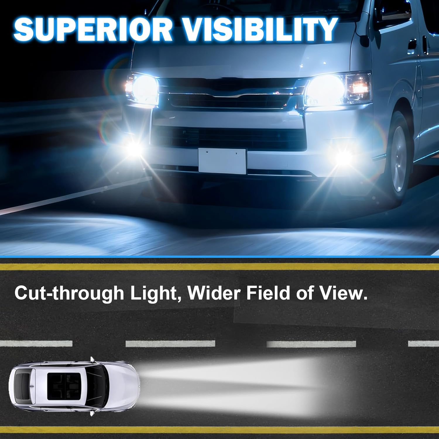 DRL Fog Lights Compatible with 2014 2015 2016 2017 2018 Toyota Hiace with DRL Turn Signals Fog Lamps Assemblies w/Switch and Wiring Harness