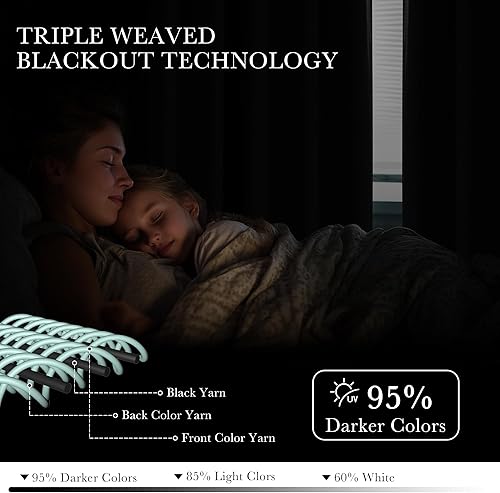 Vista 328 de PONY DANCE - Cortinas opacas con ojales, se venden como 2 piezas Blanco grisáceo