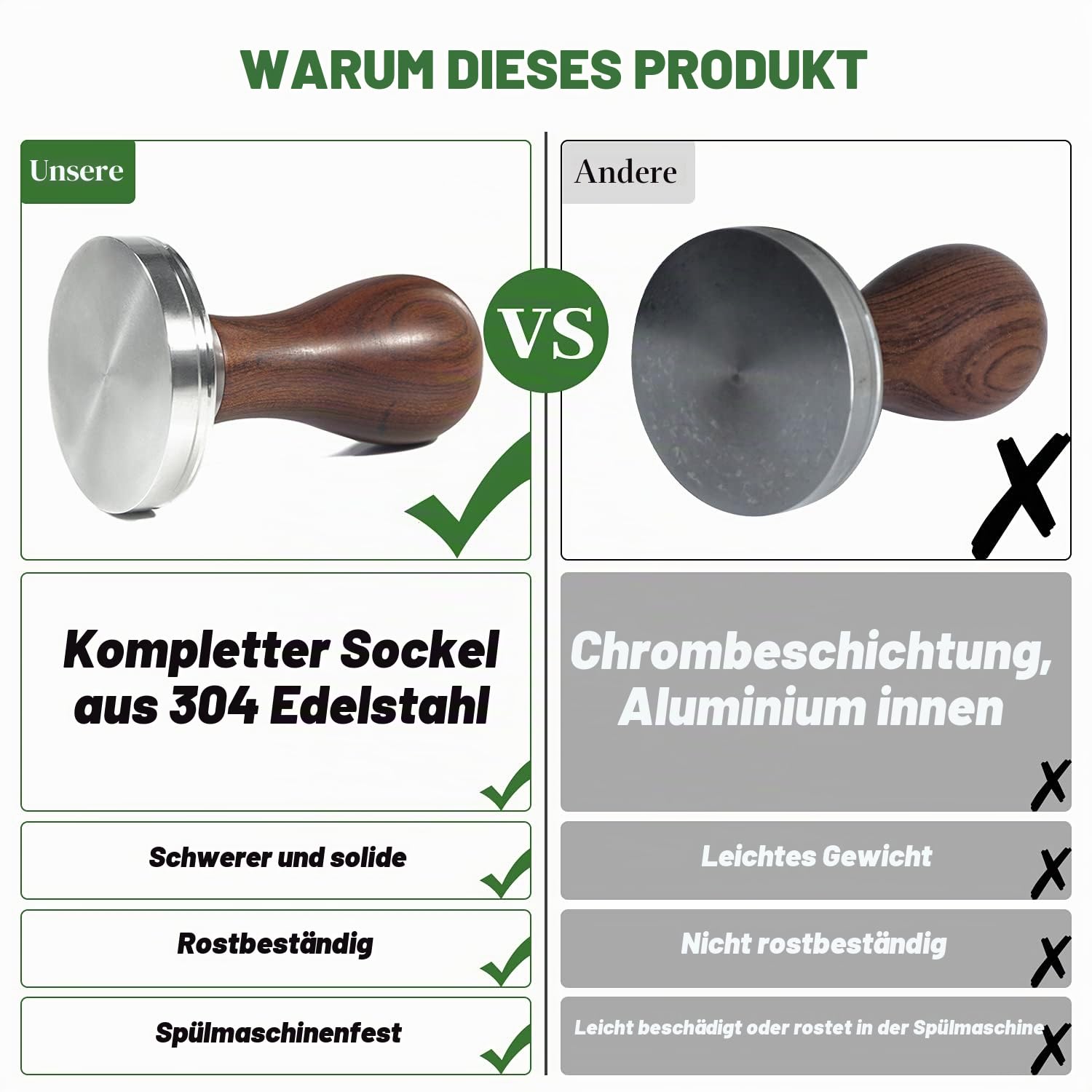 Espresso Tamper Set 58mm Kaffee Tamper Espresso Presse mit Tampermatte 304 Edelstahl Flachboden Holzgriff für Kaffeesatz Barista Espressomaschinen Zubehör