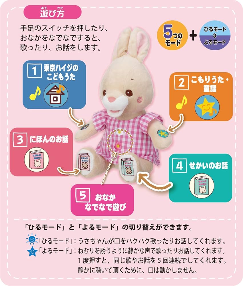Amazon.co.jp: おやすみなさいのおともだち チアフル うさちゃん