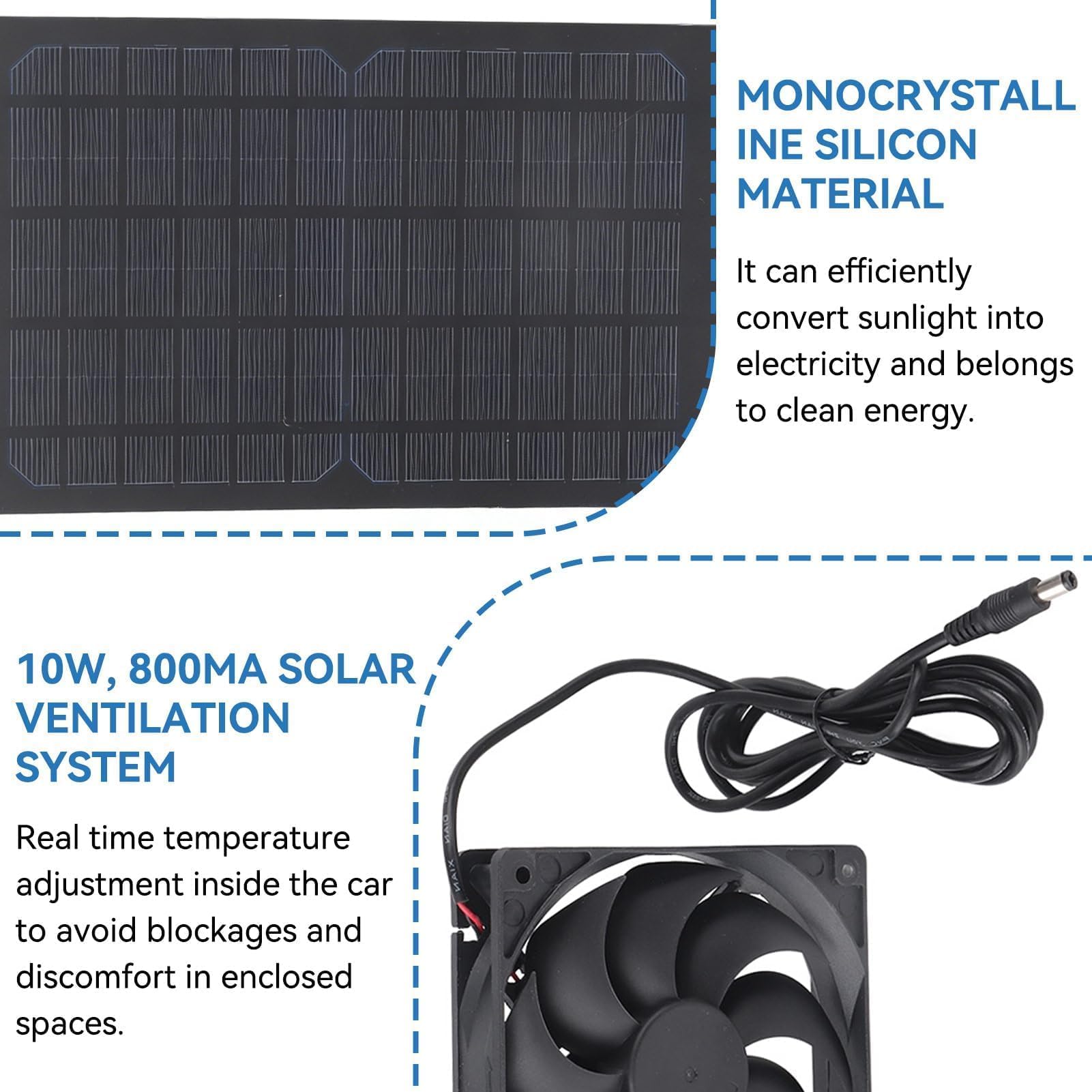 Kit de Ventilador Panel Solar 10W 800mA, Extractor circulación Aire Dual, Equipo ventilación para Exteriores, Ventilador Aire Escape con Cable alimentación 30cm Largo