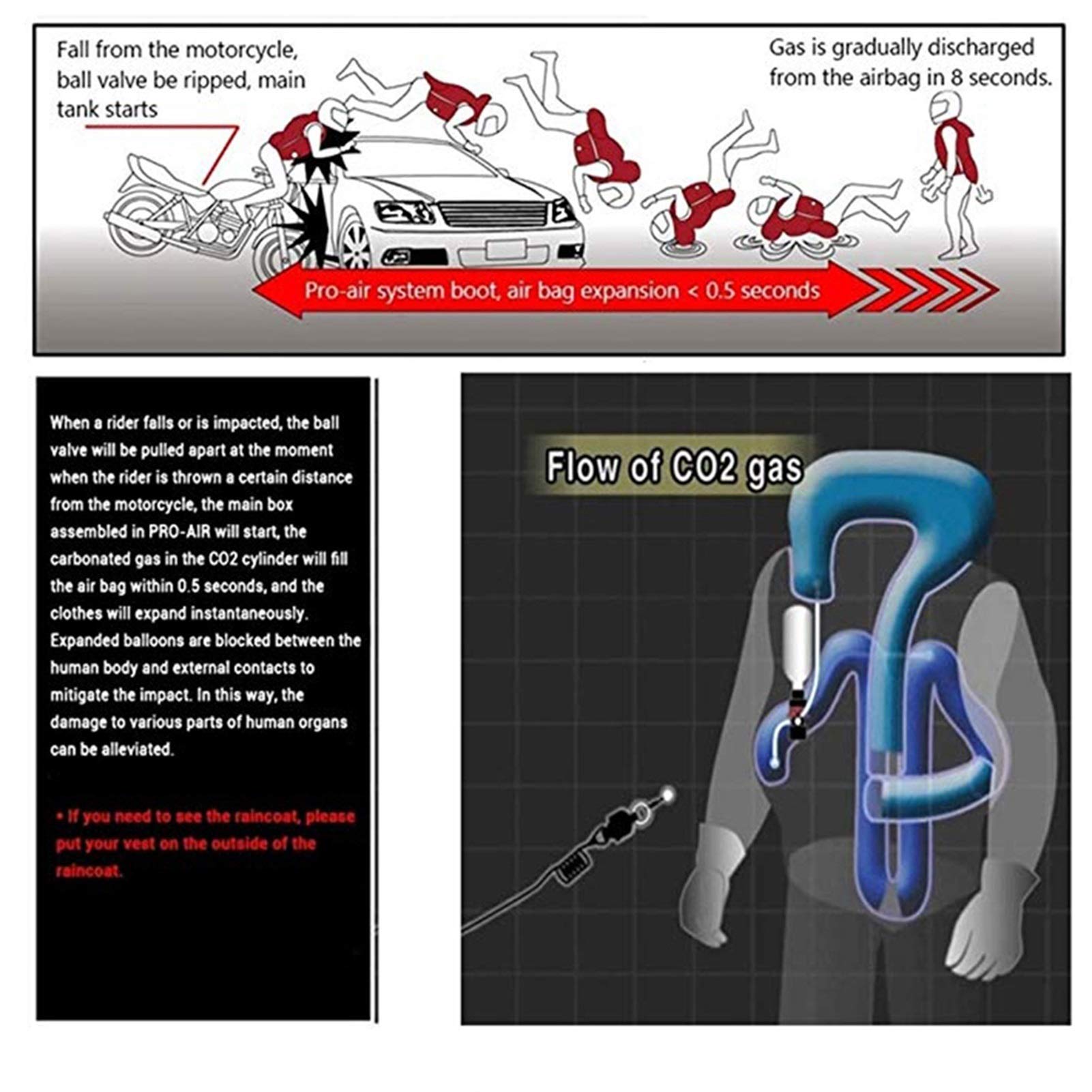 Chaleco Protector De Airbag Chaleco De Moto Con Airbag Gran Cinta Reflectante En La Parte Posterior Del Pecho. Adecuado Para Hombres Y Mujeres Adultos. Ciclismo, Equitación, Deportes Al Aire Libre
