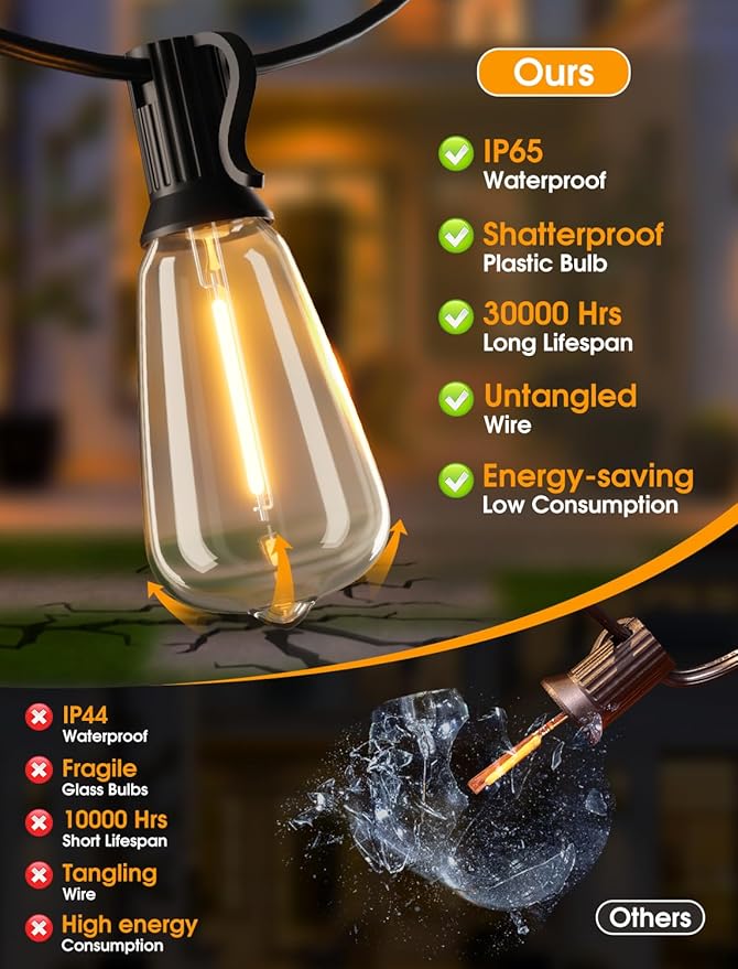 Luces de Cadena Exteriores 25FT LED 10+1 Bombillas ST38 Regulable 2700K Negro miniatura 5