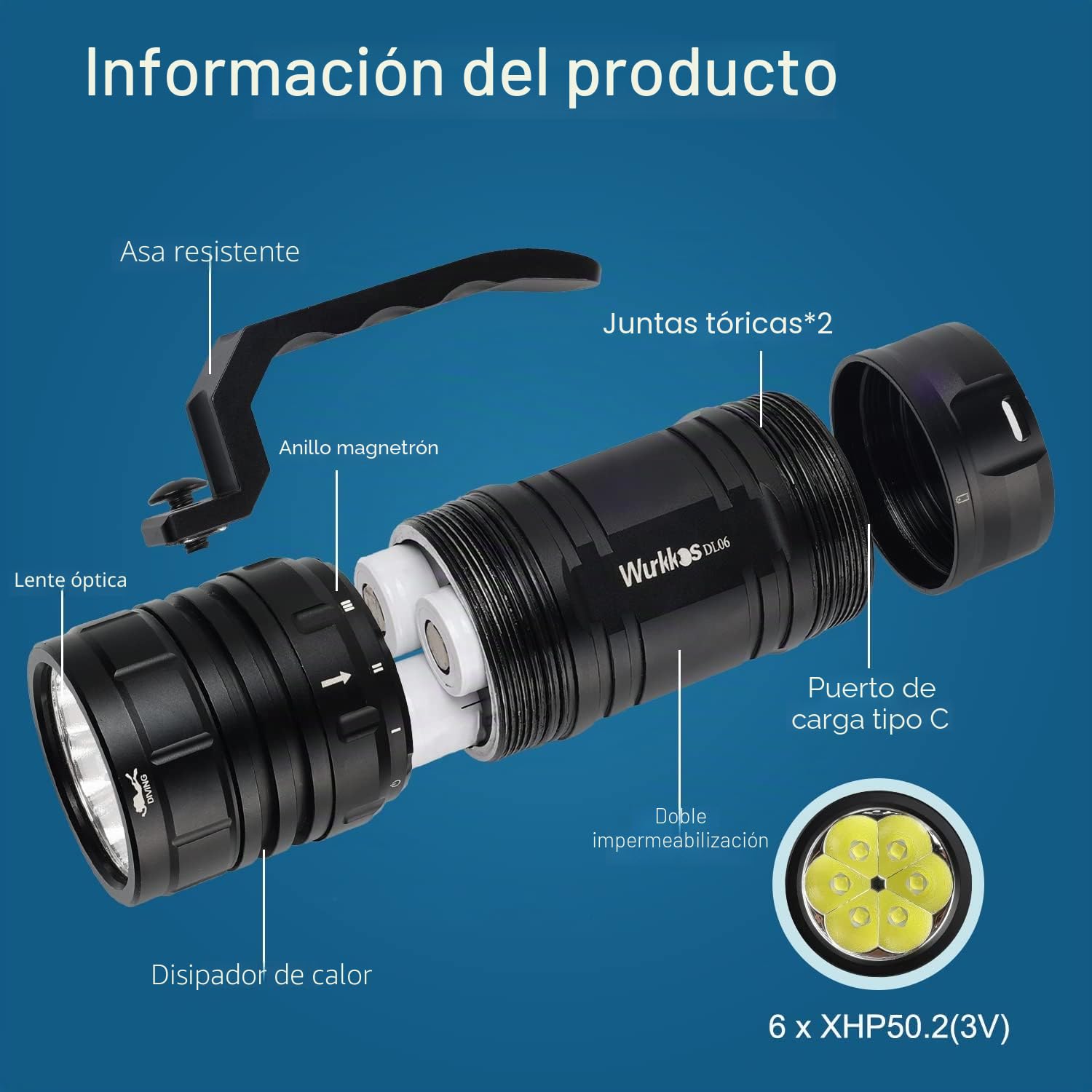 Wurkkos DL06 Linterna de Buceo 15000 lúmenes, Linterna de Buceo Recargable, 6*XHP50.2 LED linterna submarina potente con 3 * 5000mAh fuente de alimentación y cargador, con puerto de carga USB C