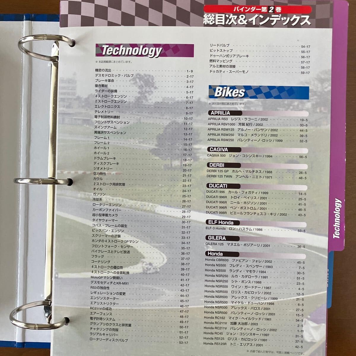 ディアゴスティーニチャンピオンバイクコレクション60台コンプリート Amazon.co.jp: ディアゴスティーニ チャンピオンバイクコレクション 60