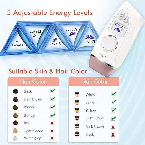 Miniatura 4 de IMENE Máquina de depilación permanente para mujeres y hombres, sistema IPL de 500,000 destellos con función de cuidado del hielo para uso doméstico
