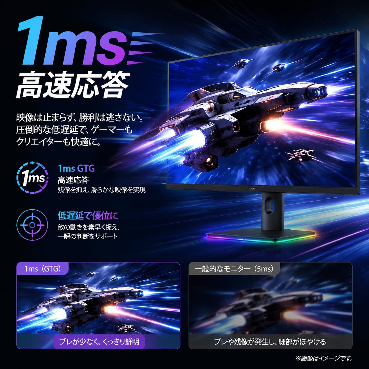 Amazon.co.jp: KOORUI Mini LED ゲーミングモニター 27インチ 4K UHD