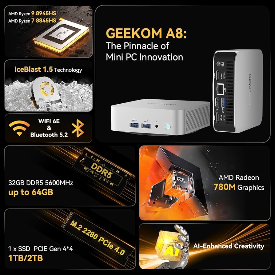 GEEKOM A8 Mini PC with AMD Ryzen 9 8945HS, 32GB DDR5 and 2TB SSD
