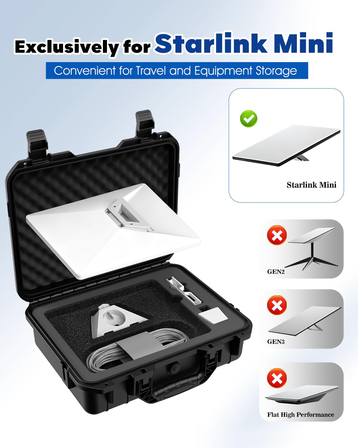 Starlink Mini Case, IP67 impermeabile custodia da viaggio rigida con schiuma EVA antiurto, con maniglia portatile, adatta per Starlink Mini e accessori per camper, campeggio, avventure