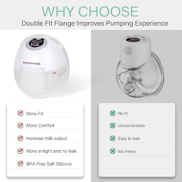 Electric Breast Pump - Lightweight, Portable, Hands-Free with Baby Mouth Technology - BPA-Free, 4 Modes, 9 Levels - Elevate Your Breastfeeding Style with Mammanuwa S32