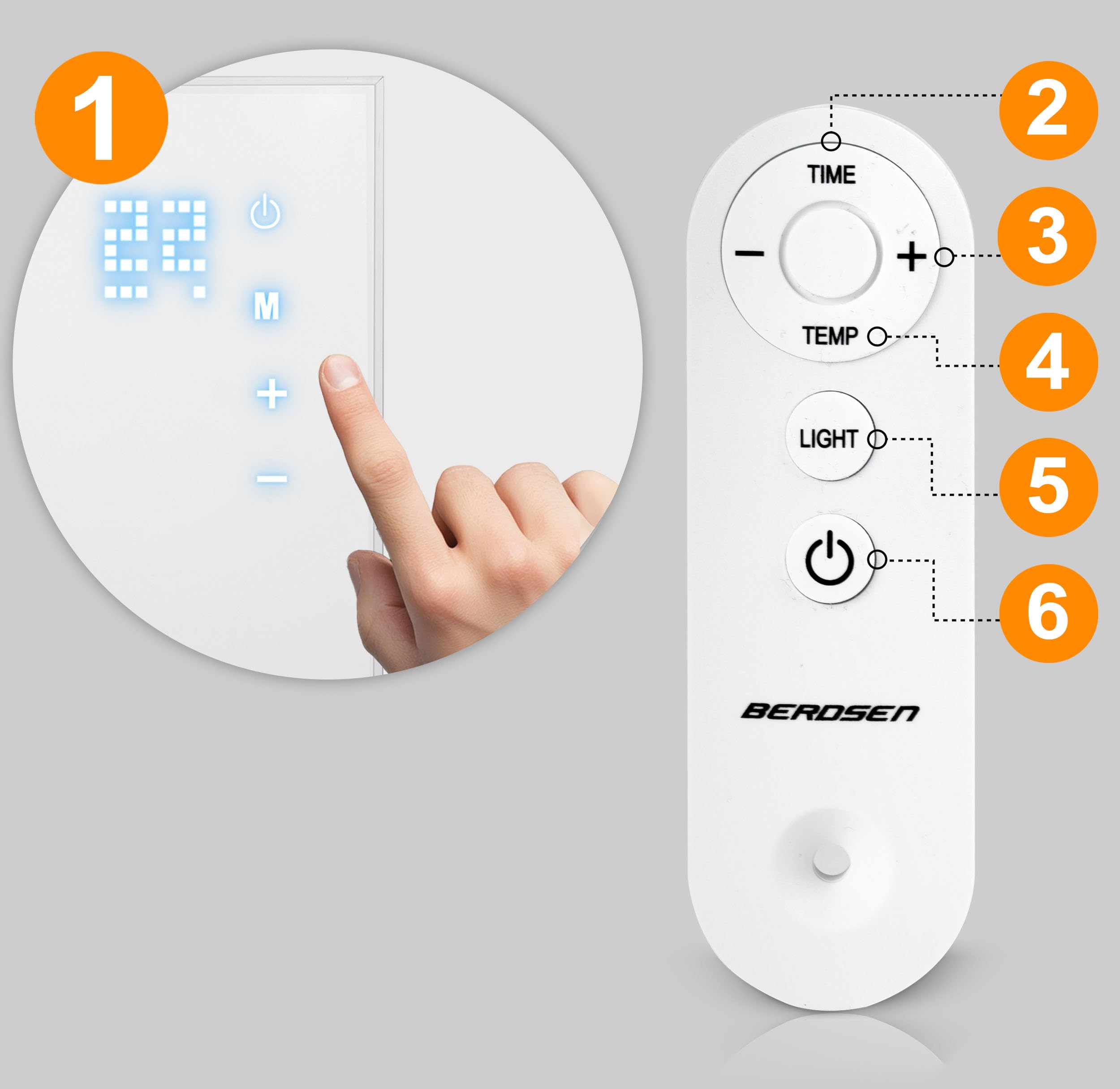 Berdsen Grzejnik na Podczerwień 800W - WiFi Tuya - Panel Grzewczy - Sterowanie Aplikacją - Energooszczędny - Ochrona przed Przegrzaniem - Ogrzewanie Domowe - Biały