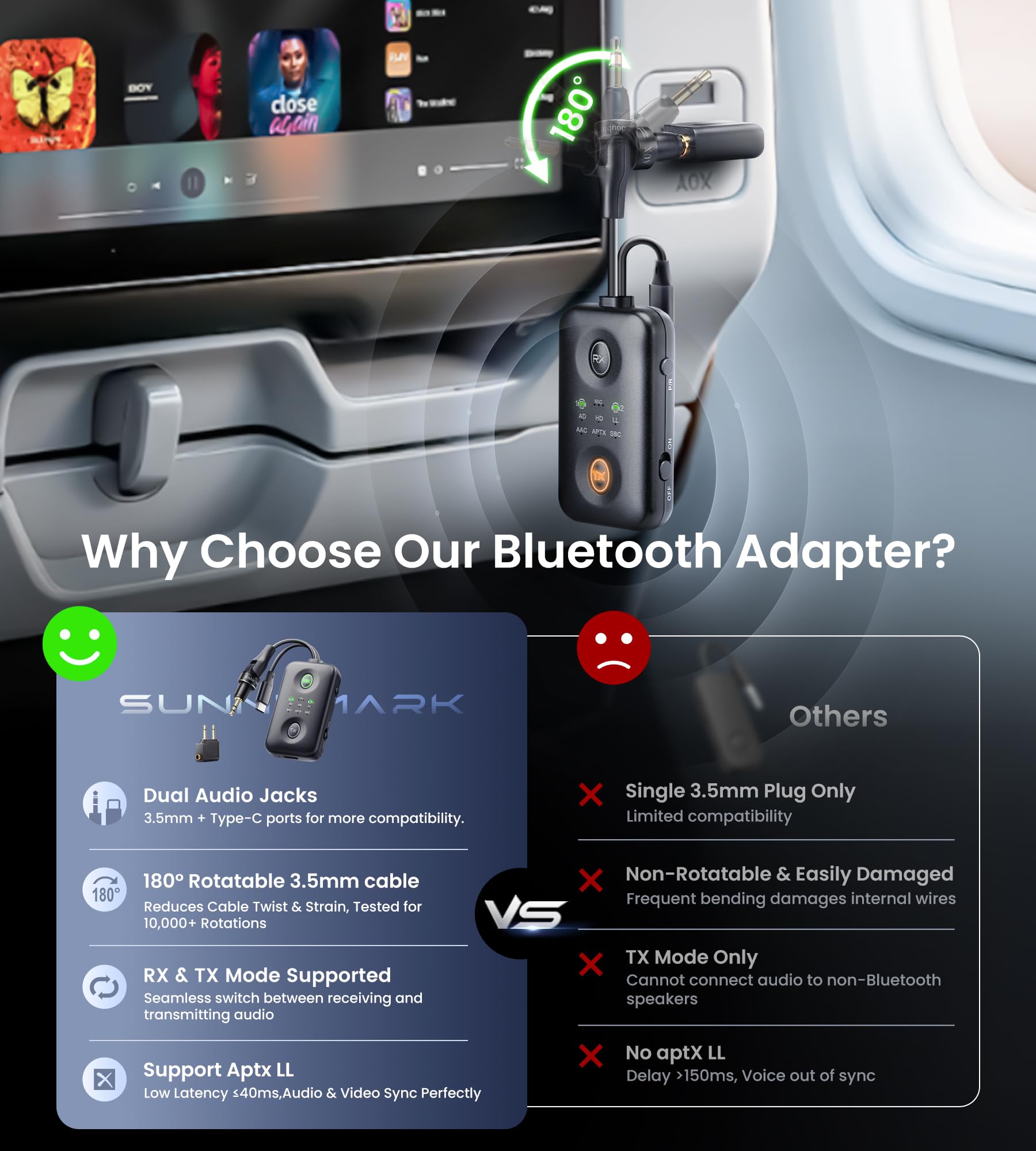 Unikalna konstrukcja odbiornika nadajnika Bluetooth 5.4 z Qualcomm aptX Adaptive do podwójnych słuchawek AirPods, gniazdo Aux 3,5 mm i adapter Bluetooth USB C do samolotu/telewizora/PS5/siłowni