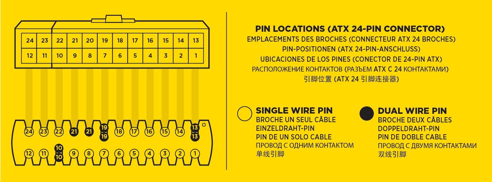 ピーリーエックス 楽天市場】リーバイスビンテージクロージング LVC 501ZXX 1954
