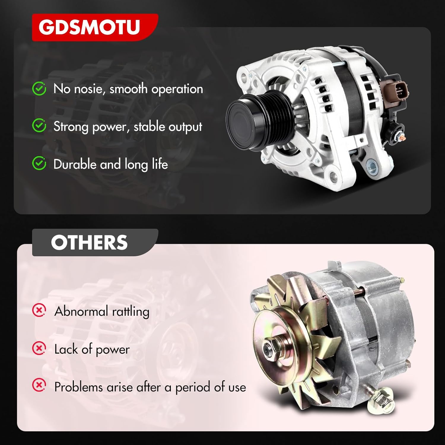 Alternator Fit for 3.5L Toyota for Avalon 2005-2015 for RAV4 2009-2012 for Camry 2007-2016, for Lexus for RX350 2007-2009, 100 Amp High Output Alternator 11136 104210-207