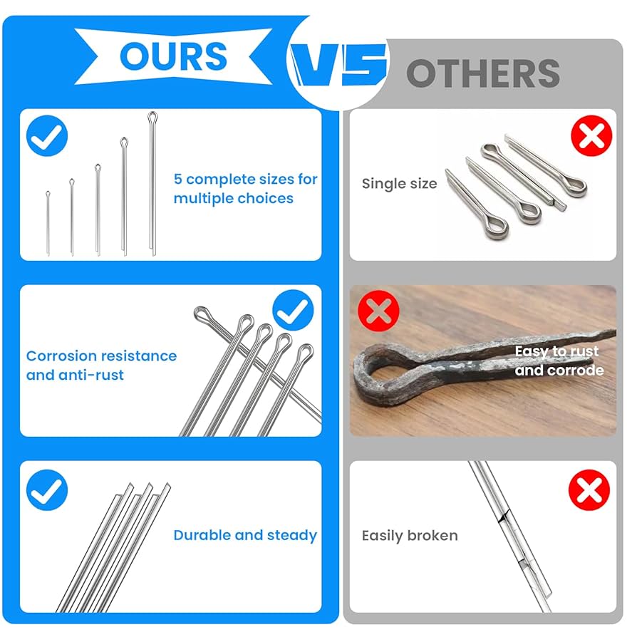épine barrette & Pin set box Amazon.com: Grip Lynch Pin Assortments (20 pc Square PTO