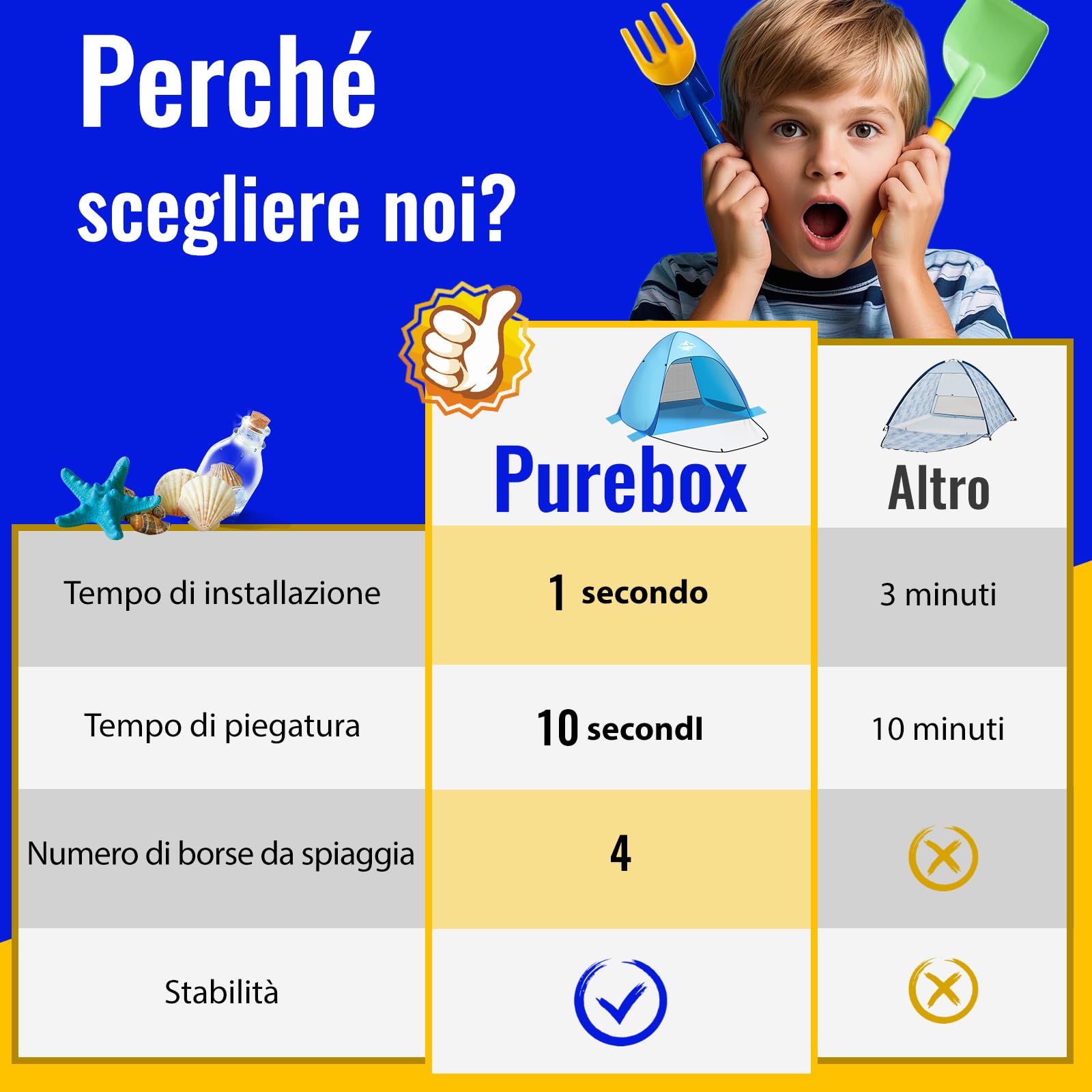 Purebox Tenda da Spiaggia, Tenda Spiaggia 1-3 Persone/3-4 Persone, Tenda da Spiaggia Pop Up UV50+ UPF 50+, Tenda da Spiaggia Portatile Ideale per spiaggia, giardino, picnic