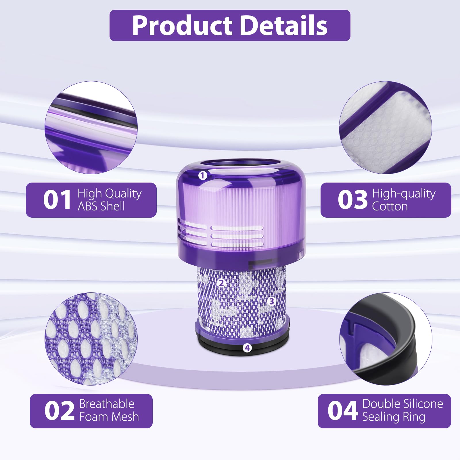 4 Pack Vacuum Filters Replacement for Dyson V11 Torque Drive V11 Animal V11 Complete V11 Extra V15 Detect V15s Detect Submarine Vacuums, Compare to Part 970013-02