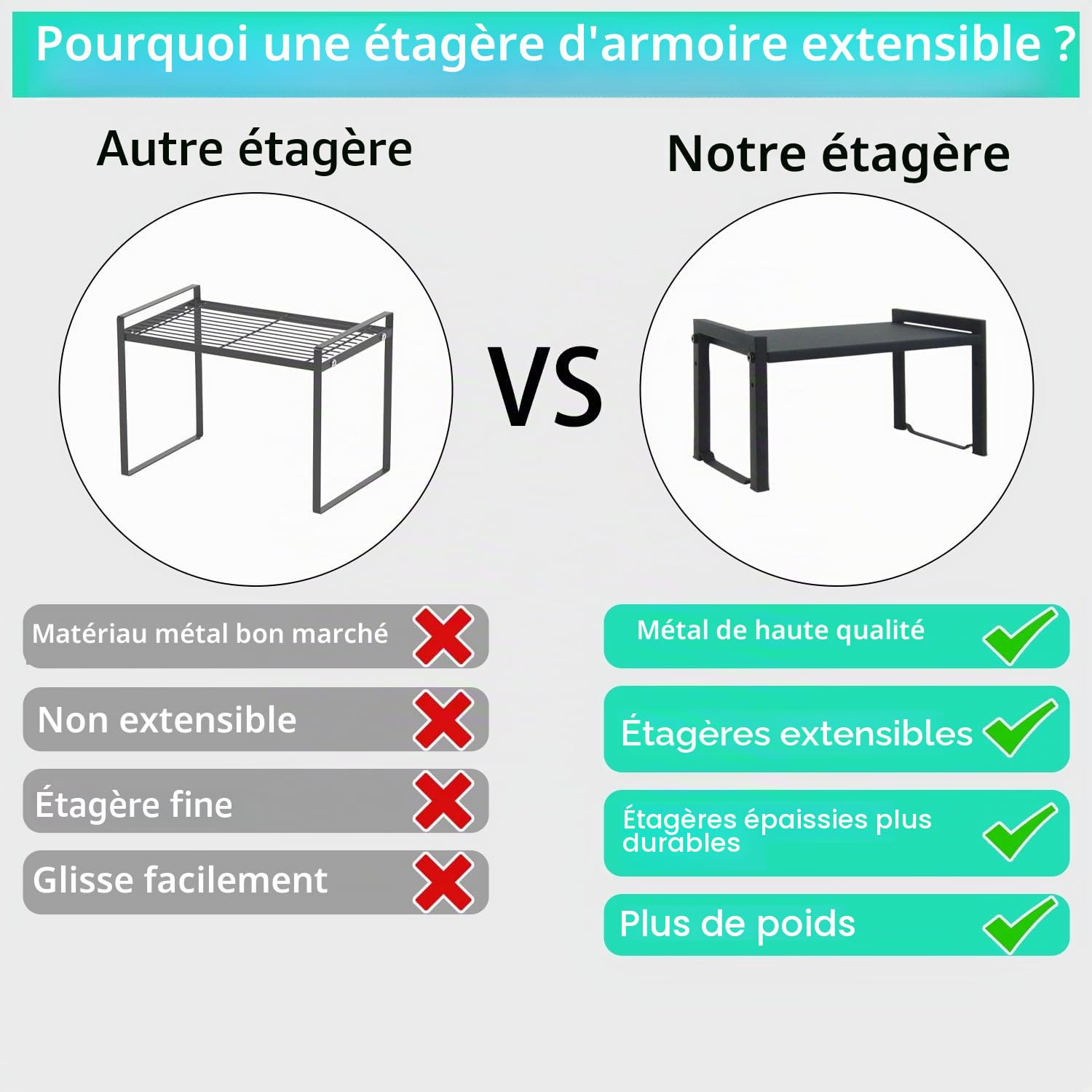 Étagère Cuisine Extensible 35-66 cm - Rangement Épices Cuisine Réglable et Empilable pour Comptoir,Réglable pour Placard,Étagère d'armoire extensible - Solution de Stockage Culinaire(1 paquet blanc L)
