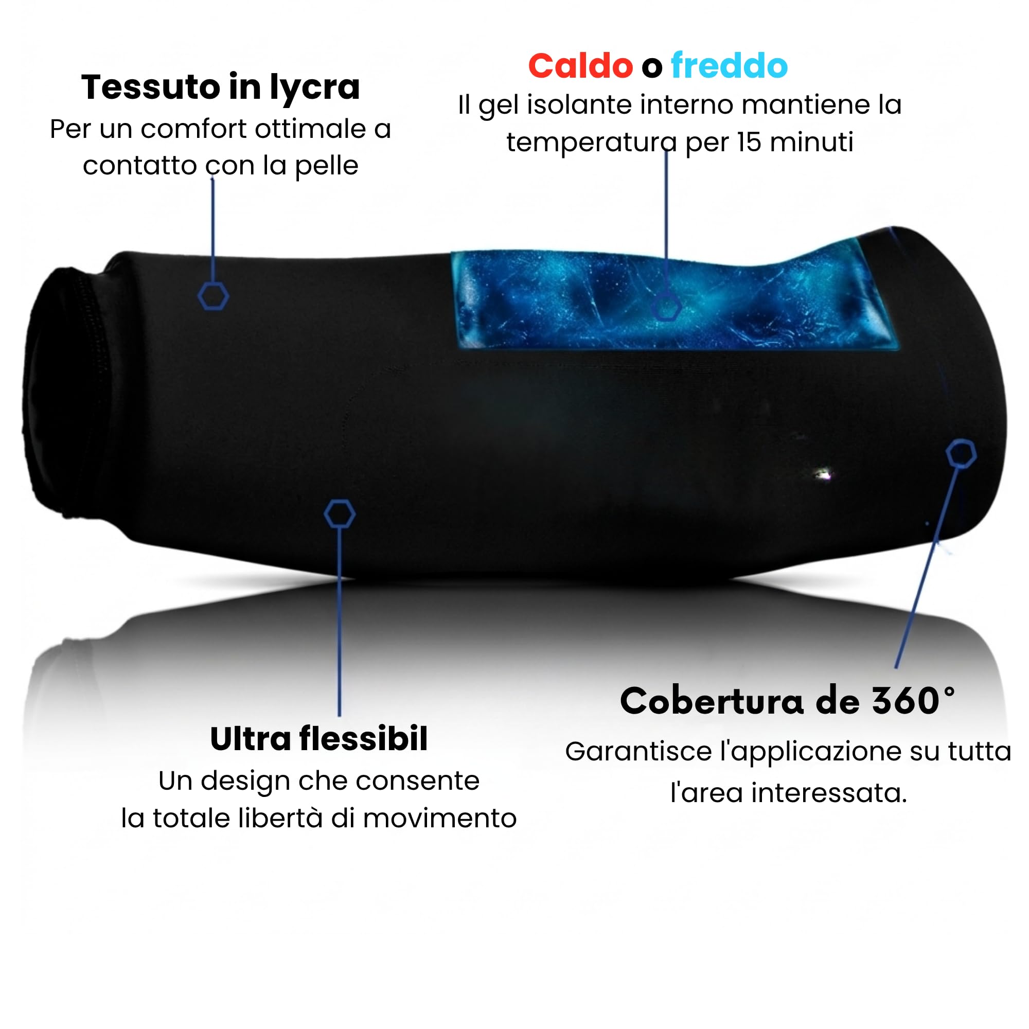 IceThermax Sleeves con Gel Caldo Freddo Riutilizzabile - Tutore Ginocchio, Braccio e Caviglia - Knee Brace e Supporto Articolare con Ghiaccio Gel, Ortopedica Ice Pack