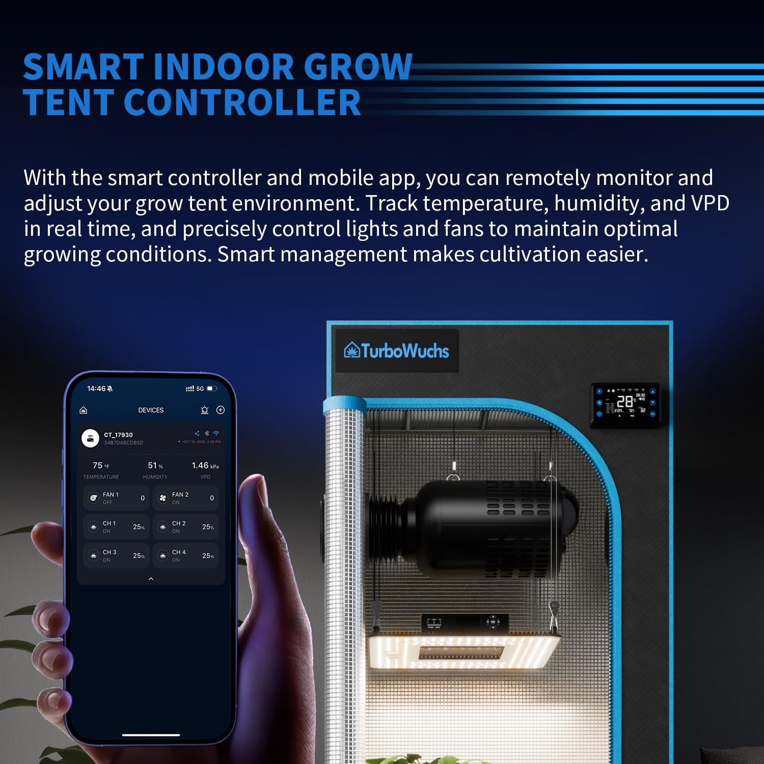 2-in-1 Inline Fan with Carbon Filter System, 6 Inch, Temperature Humidity Controller, Black, EC Motor, Quiet Operation, for Grow Tents and Hydroponics