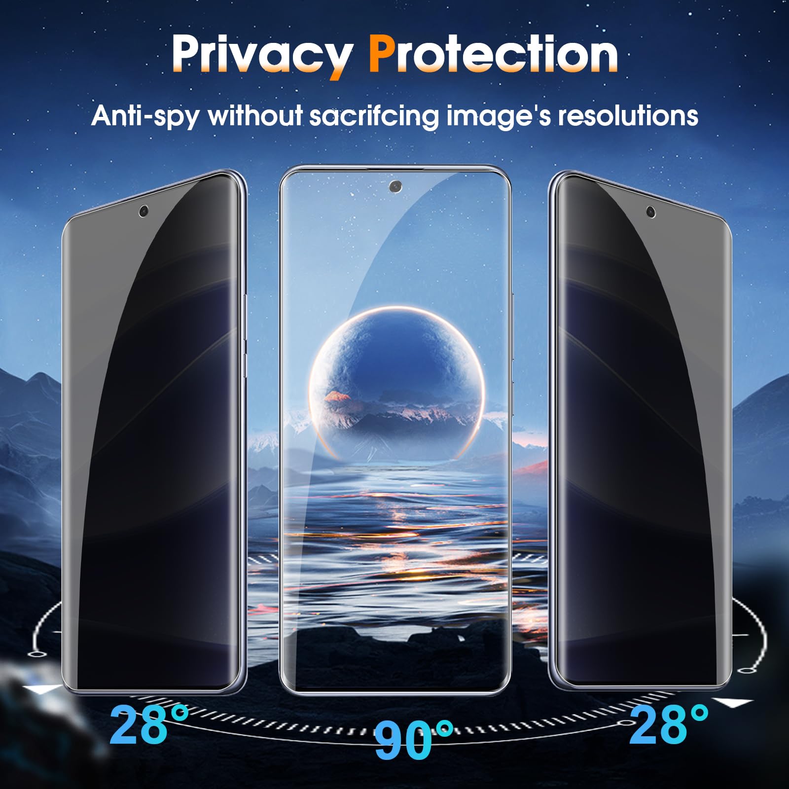 Pellicola protettiva Privacy per Xiaomi Poco X7 Protezione