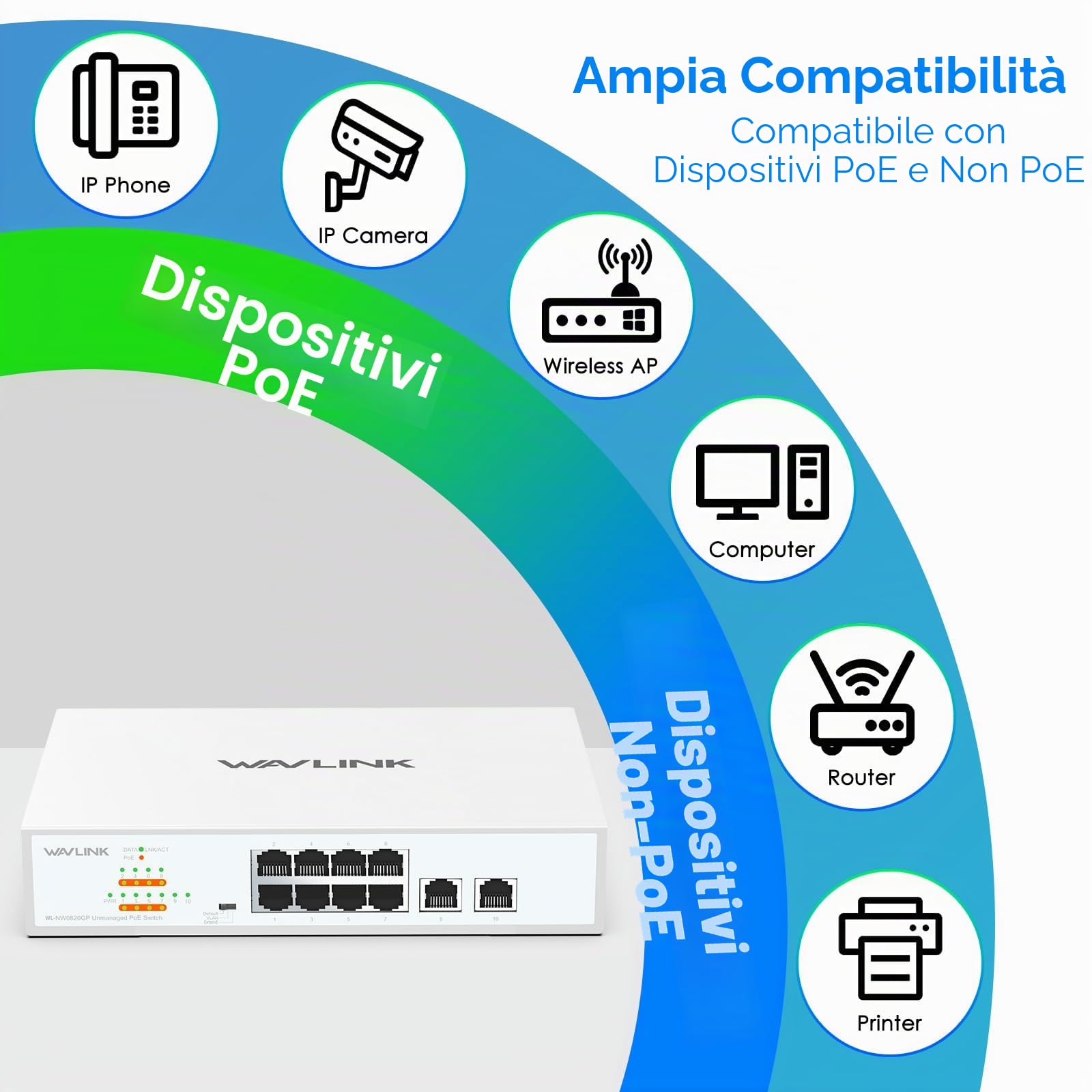 WAVLINK Switch Gigabit Non Gestito a 10 Porte con 8 Porte PoE+ e 2 Uplink, Budget PoE Totale 120W, IEEE 802.3af/at, Modalità VLAN, Default ed Extend, Montaggio a Parete o da Tavolo