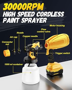 Cordless Paint Sprayer, 3 Adjustable Spray Patterns 1000ml Large Capacity Container, Deck Sprayer Gun for Wood Furniture and Walls (Battery Not Included) Compatible with Makita 18V/20V Batteries