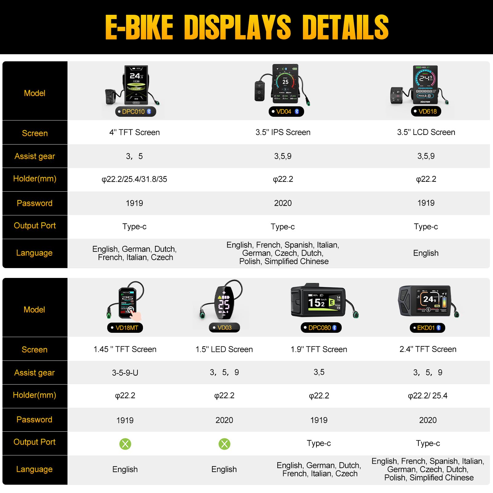 BAFANG Kit Conversione Bicicleta Electrica Mid Drive BBS01B BBS02B BBS-HD con Display & Batteria Opzionali, per BB 68-73/100 /120MM, Kit Electrico Bicicleta 250W