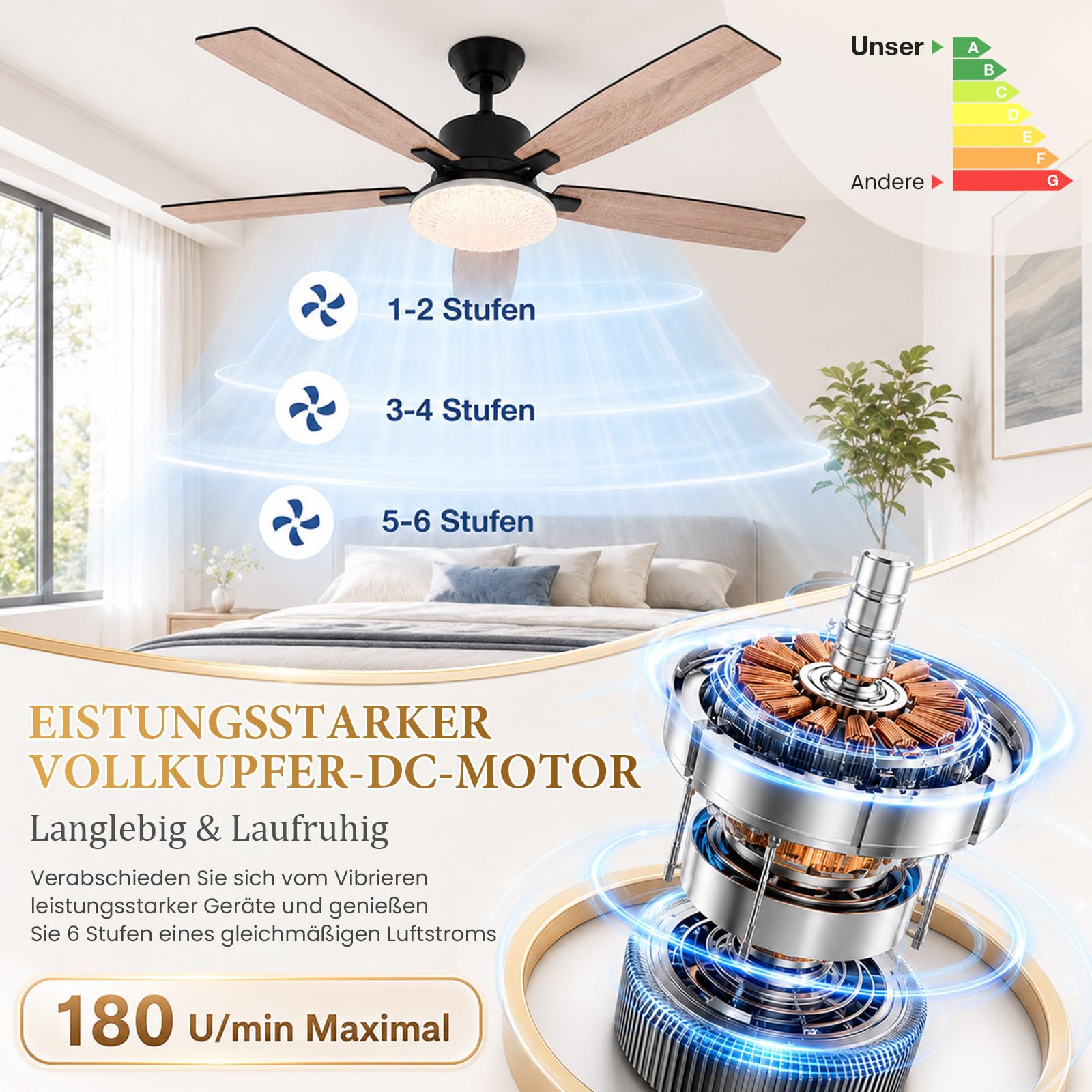 Smart Deckenventilator mit Licht Leise φ132cm Doppelseitige Flügeln & App | Ventilator mit Fernbedienung, DC Motor, Timer, Dimmbar 3000K-6500K, 6 Stufen Reversibel für Schlafzimmer Wohnzimmer