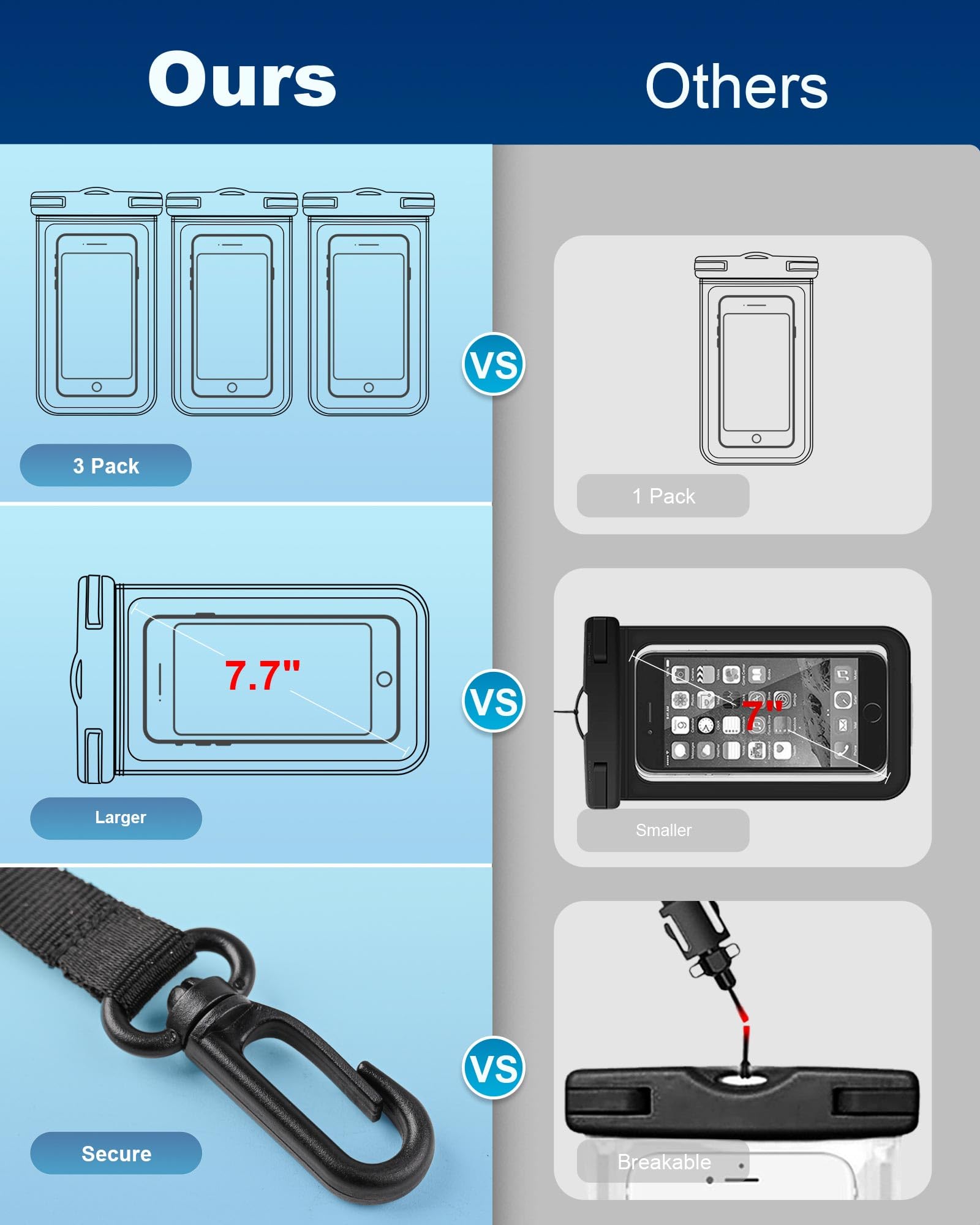 3-Pack Waterproof Phone Pouch for Cruise Essentials 2025, Beach Vacation Essentials for Cruise, Dry Bag for Travel Kayak Accessories, Water Proof Case for iPhone 15 14 13 12 Plus Pro Max Galaxy Pixel