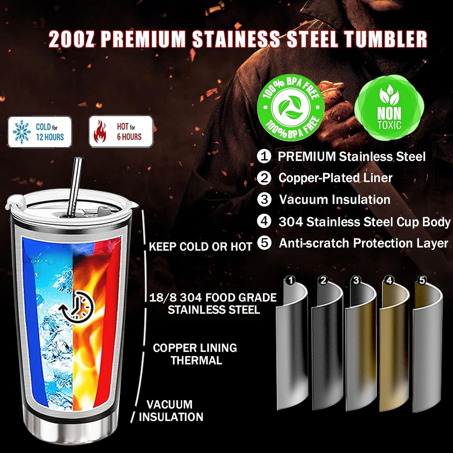 Horror Tumbler with Lid and Straw - Gift for Men, Women Who Love A Good Scare - Valentines Day Coffee Cup - Gifts for Friend on Birthday, Anniversary - Valentines Decorations - Horror Tumbler 20 Oz - Image 6