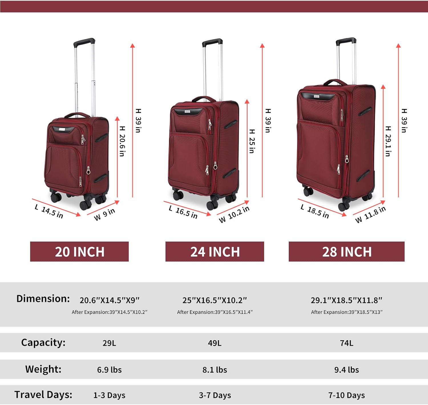 WireHot 3-Piece Softside Expandable Luggage Set with Front Open Pocket, Lightweight and Durable Oxford Fabric Suitcase Set with TSA Lock (Burgundy Wine Red, 20in/24in/28in)